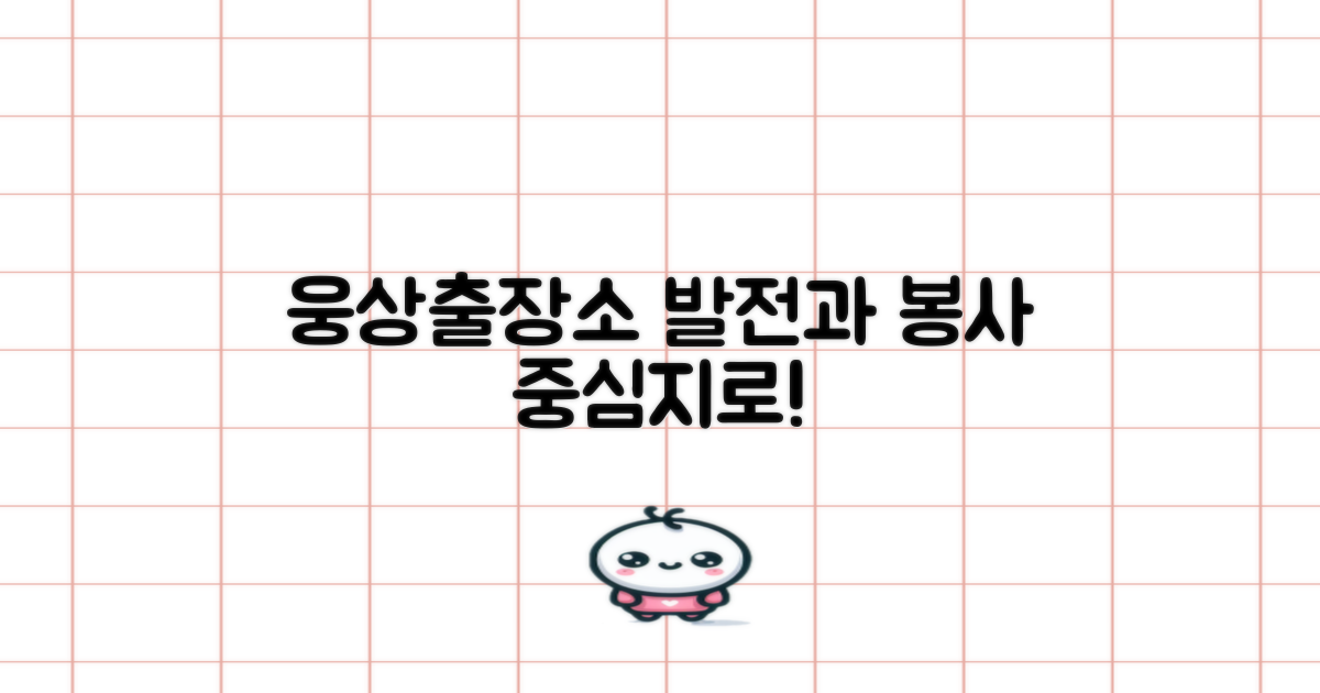 양산시 웅상출장소: 발전과 봉사의 중심