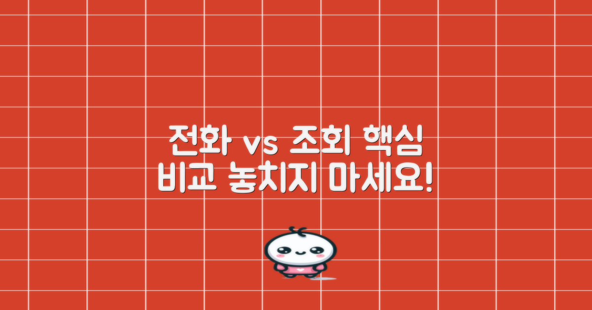 전화와 조회: 비교 분석