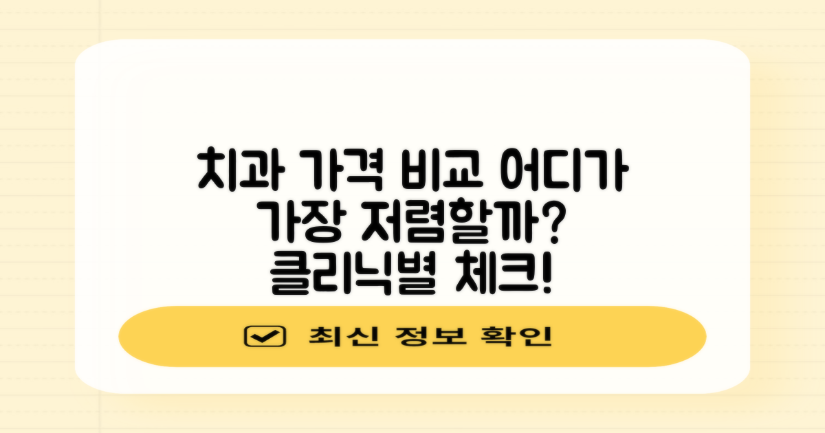 각 치과의 가격 비교