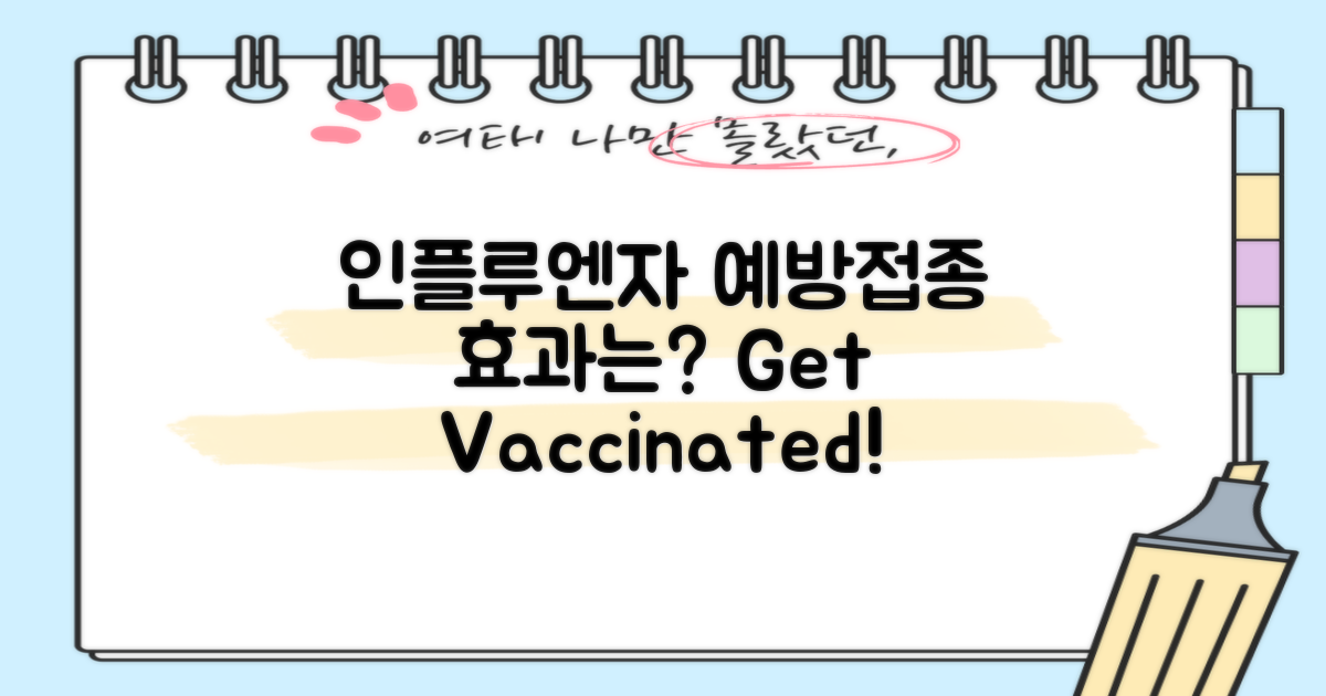 인플루엔자 예방접종의 효과는?