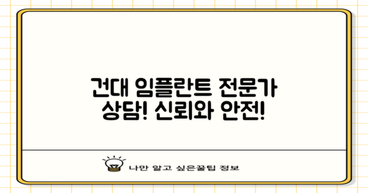 건대입구역 임플란트 개요