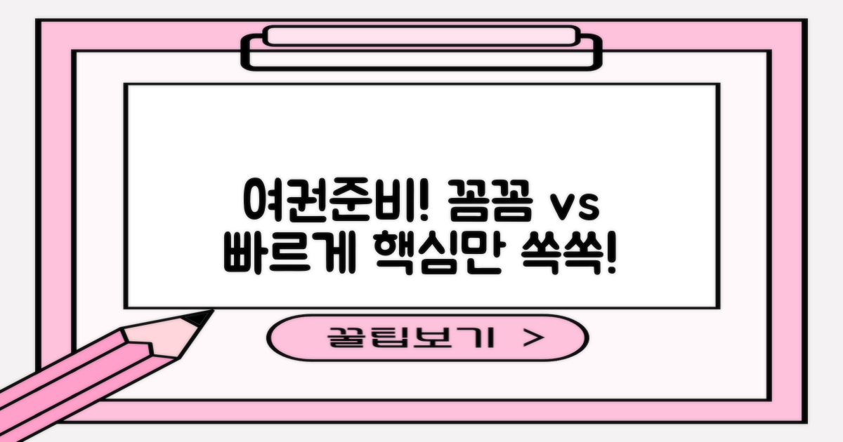 여권: 준비물 꼼꼼히 vs 빠르게