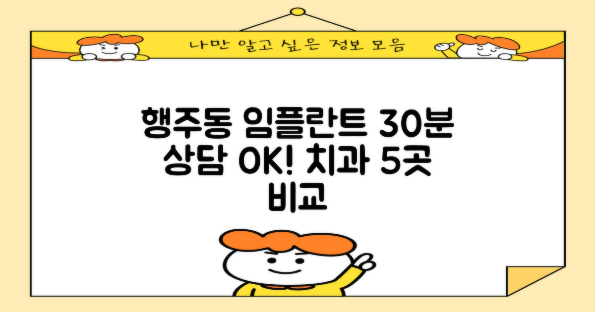 행주동 치과 5곳, 임플란트 상담 30분
