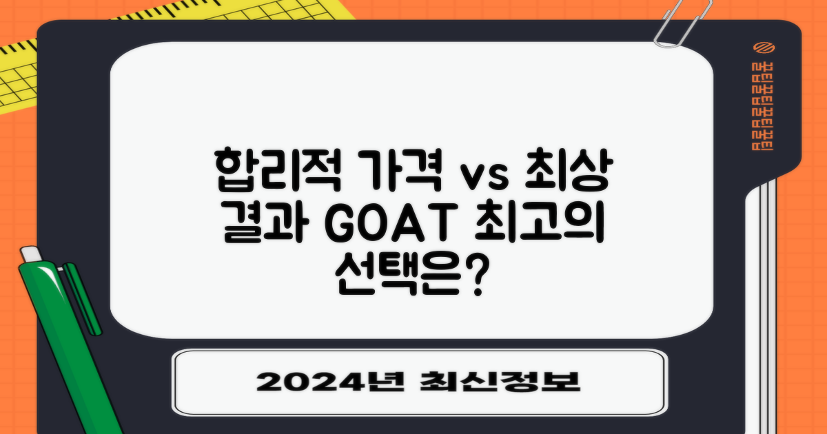 합리적 가격 vs 최상 결과