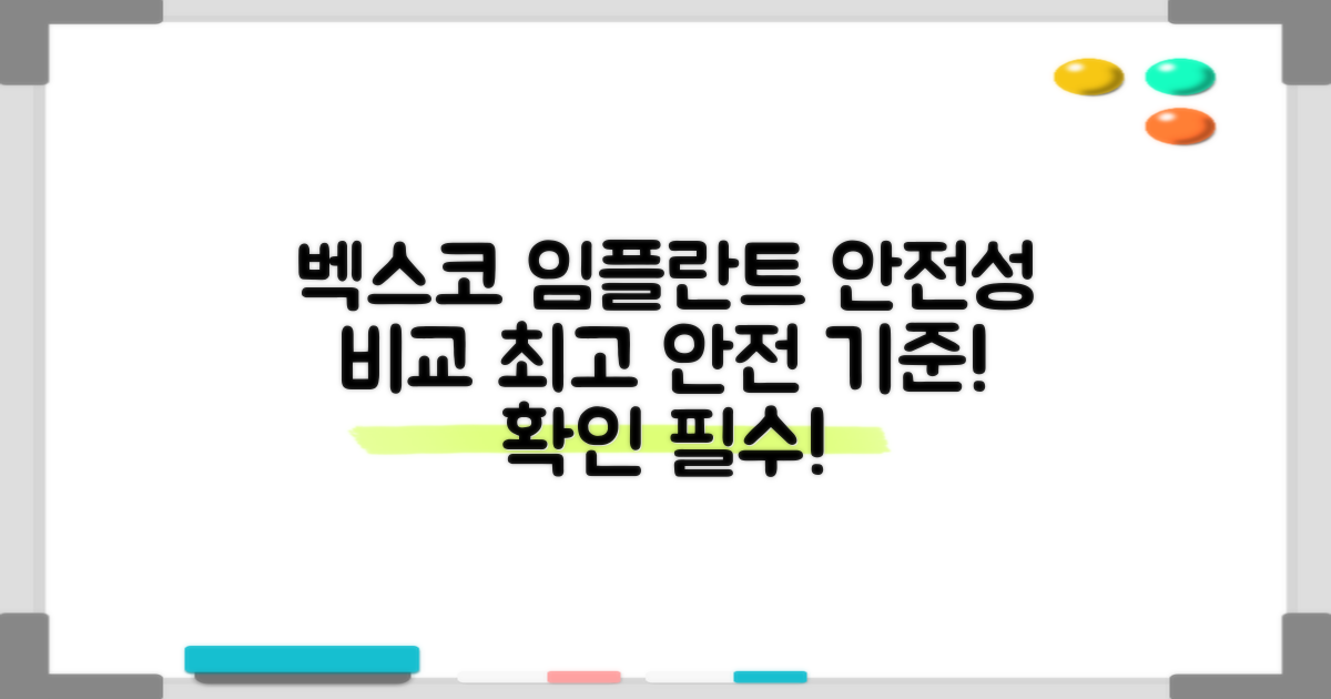 벡스코 임플란트, 안전성 기준 비교