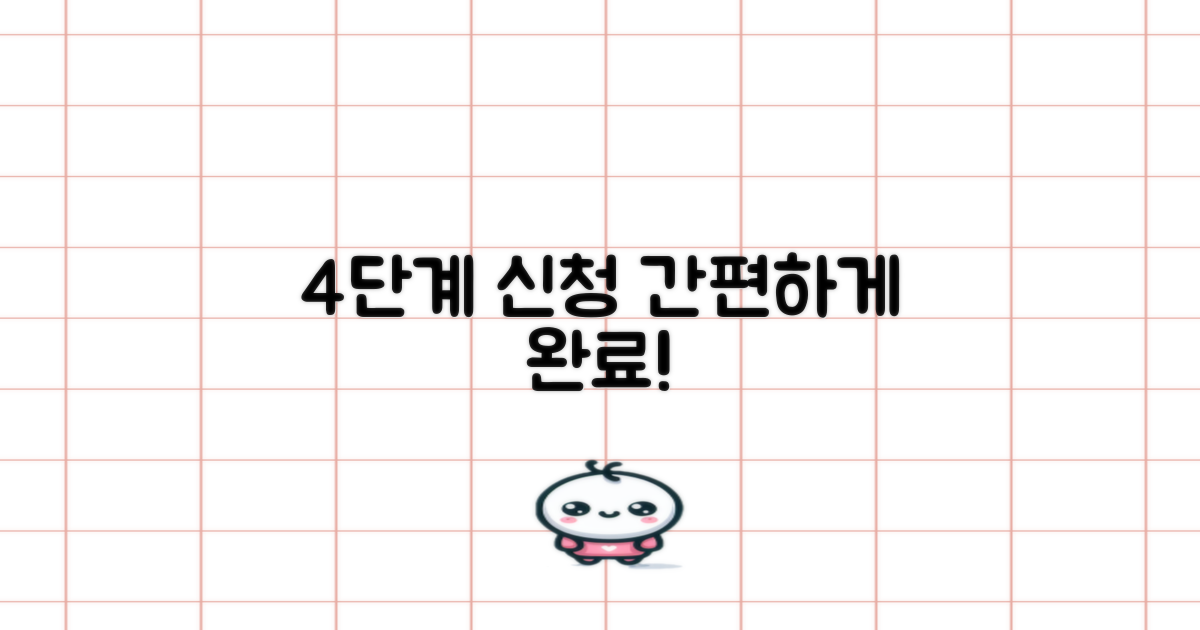 4단계 신청 절차